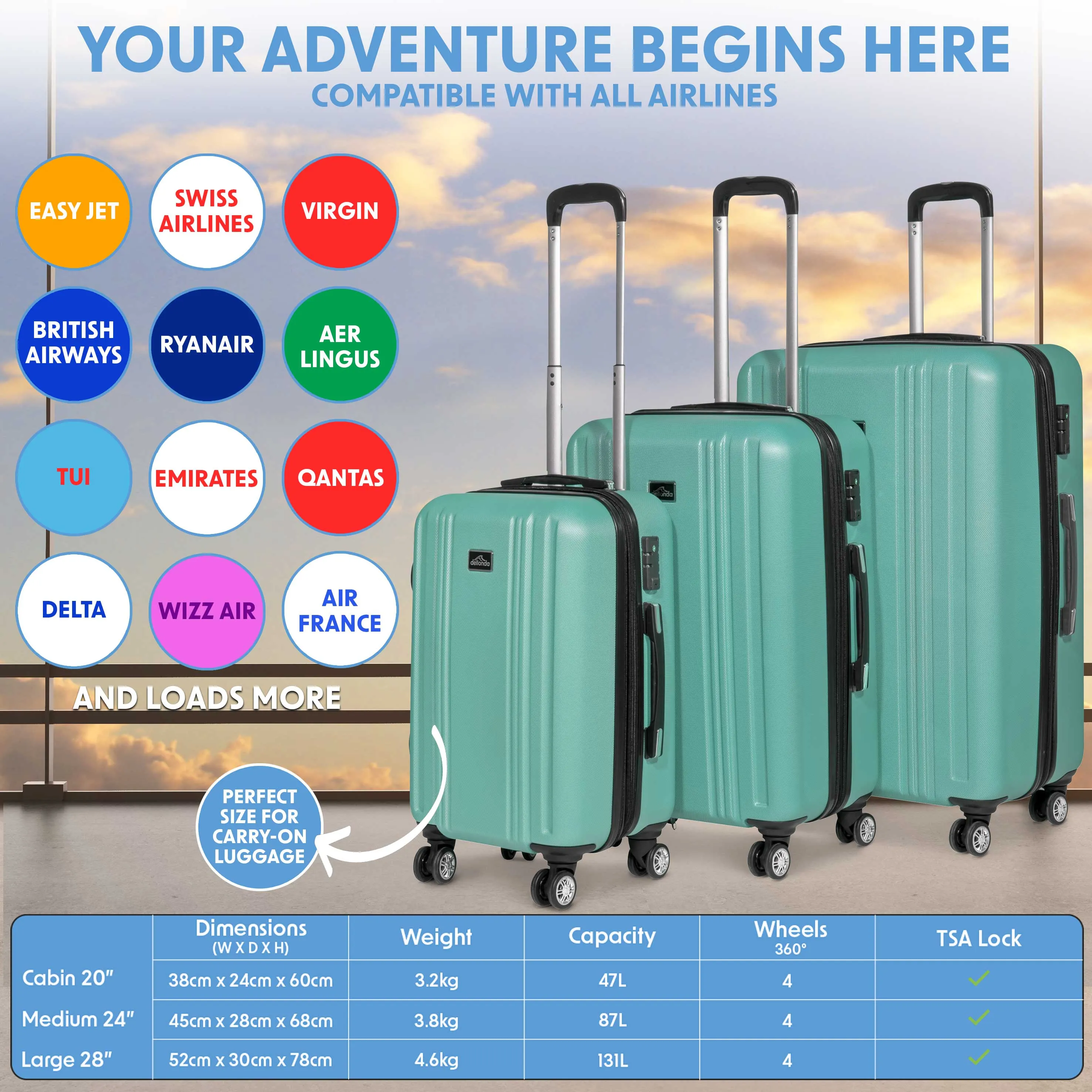 3 Piece Lightweight Luggage Suitcase Trolley Set ABS TSA Lock - Teal - DL126