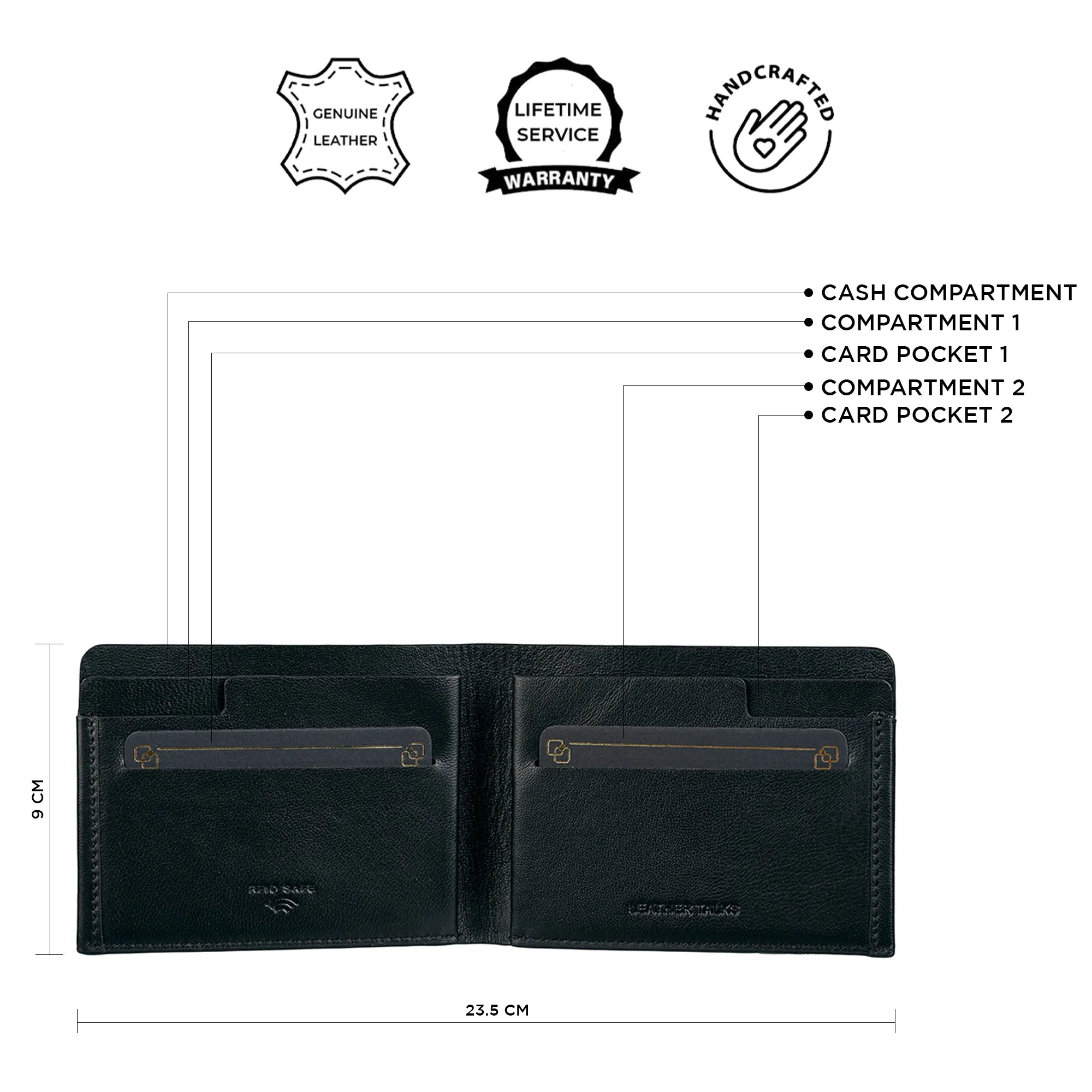 Austin Stitchless Slim Wallet | RFID Safe Leather Wallet for Men | Colour: Black