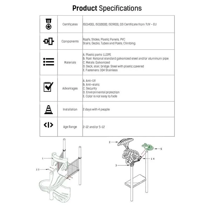 Crockett Forest | Commercial Playground Equipment