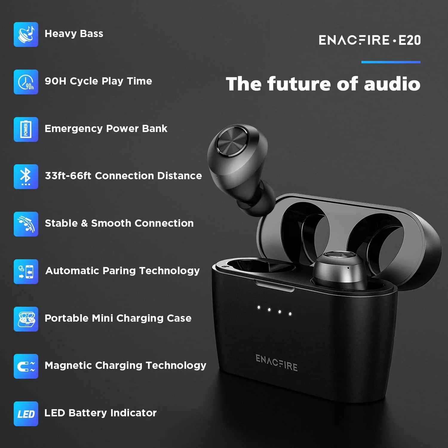 ENACFIRE E20 Wireless Earbuds