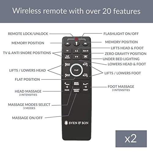 Sven & Son Split King Adjustable Bed Base Frame   14” Luxury Cool Gel Memory Foam Hybrid Mattress, Head Up Foot Up, USB Ports, Zero Gravity, Interactive Dual Massage, Wireless, Classic (Split King)