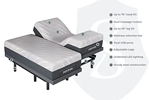 Sven & Son Split King Adjustable Bed Base Frame   14” Luxury Cool Gel Memory Foam Hybrid Mattress, Head Up Foot Up, USB Ports, Zero Gravity, Interactive Dual Massage, Wireless, Classic (Split King)