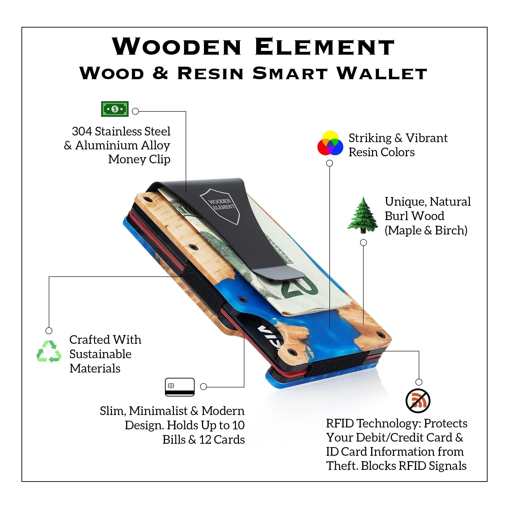 Wood and Resin Smart Wallet (Royal Blue   Light Blue)